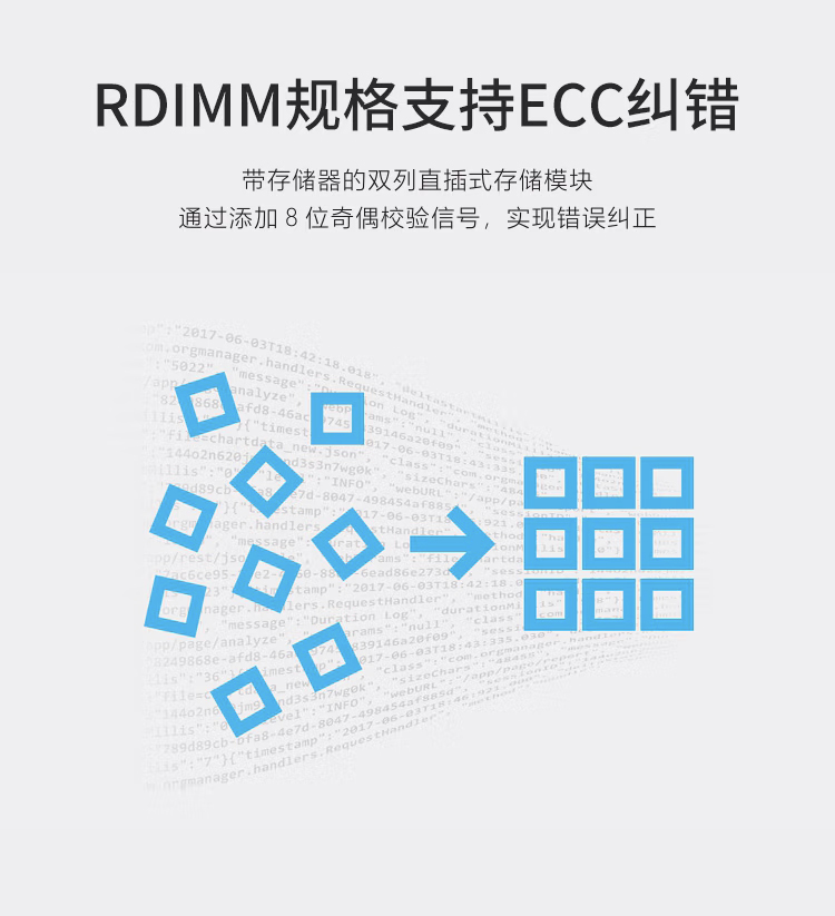 三星企业级内存条