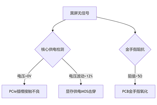 分析树.jpg