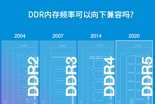 ddr.jpg
